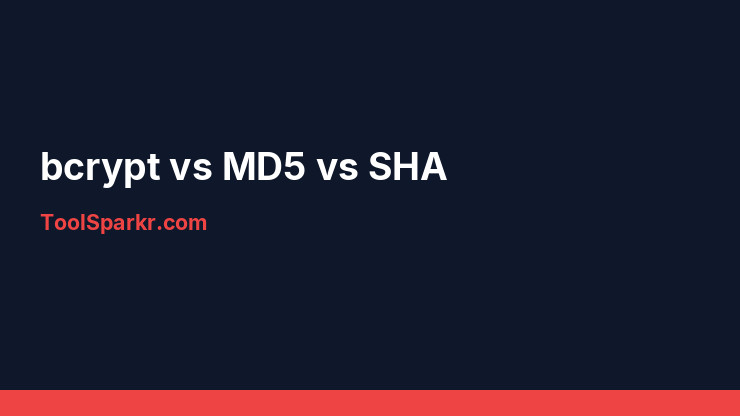bcrypt vs MD5 vs SHA: Which Hashing Is Safest?